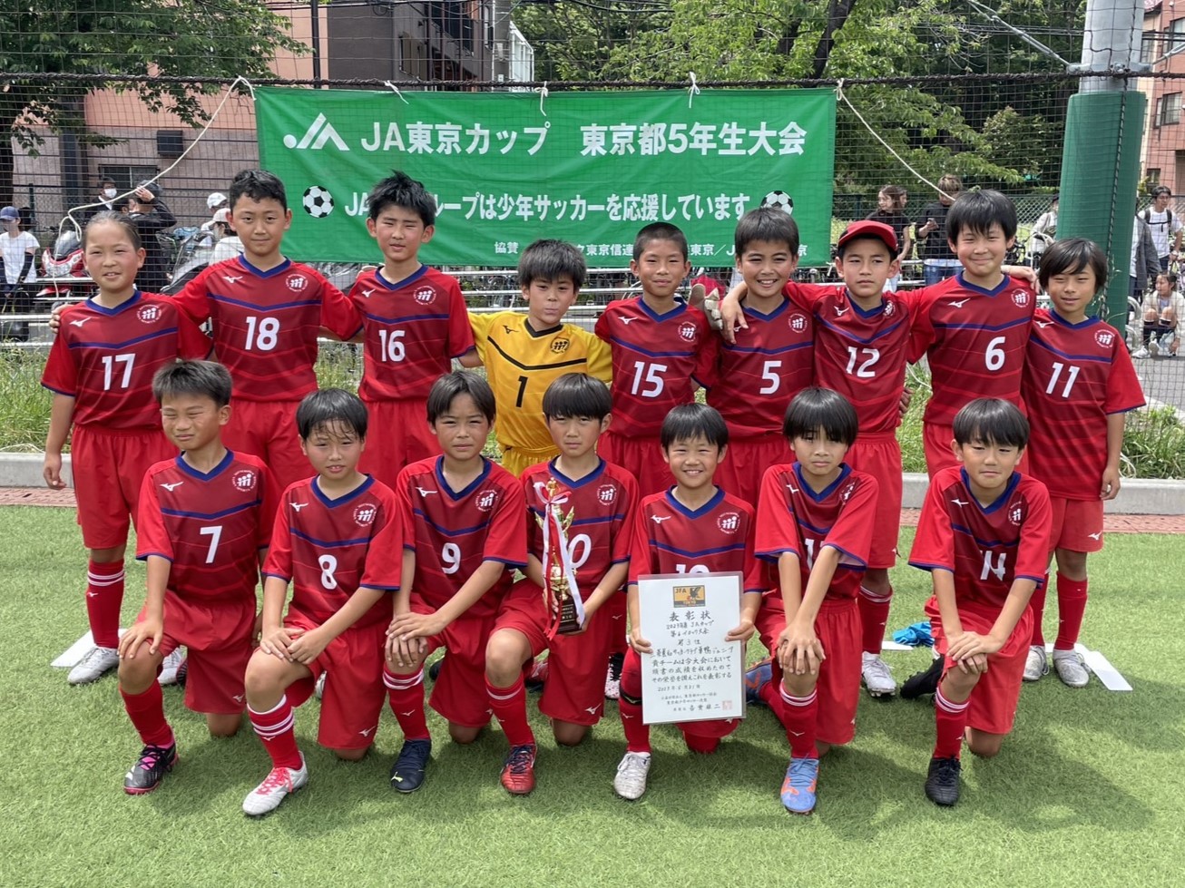 【最終結果】JA東京カップ東京都5年生サッカー大会6ブロック予選大会 Tokyo jfl6